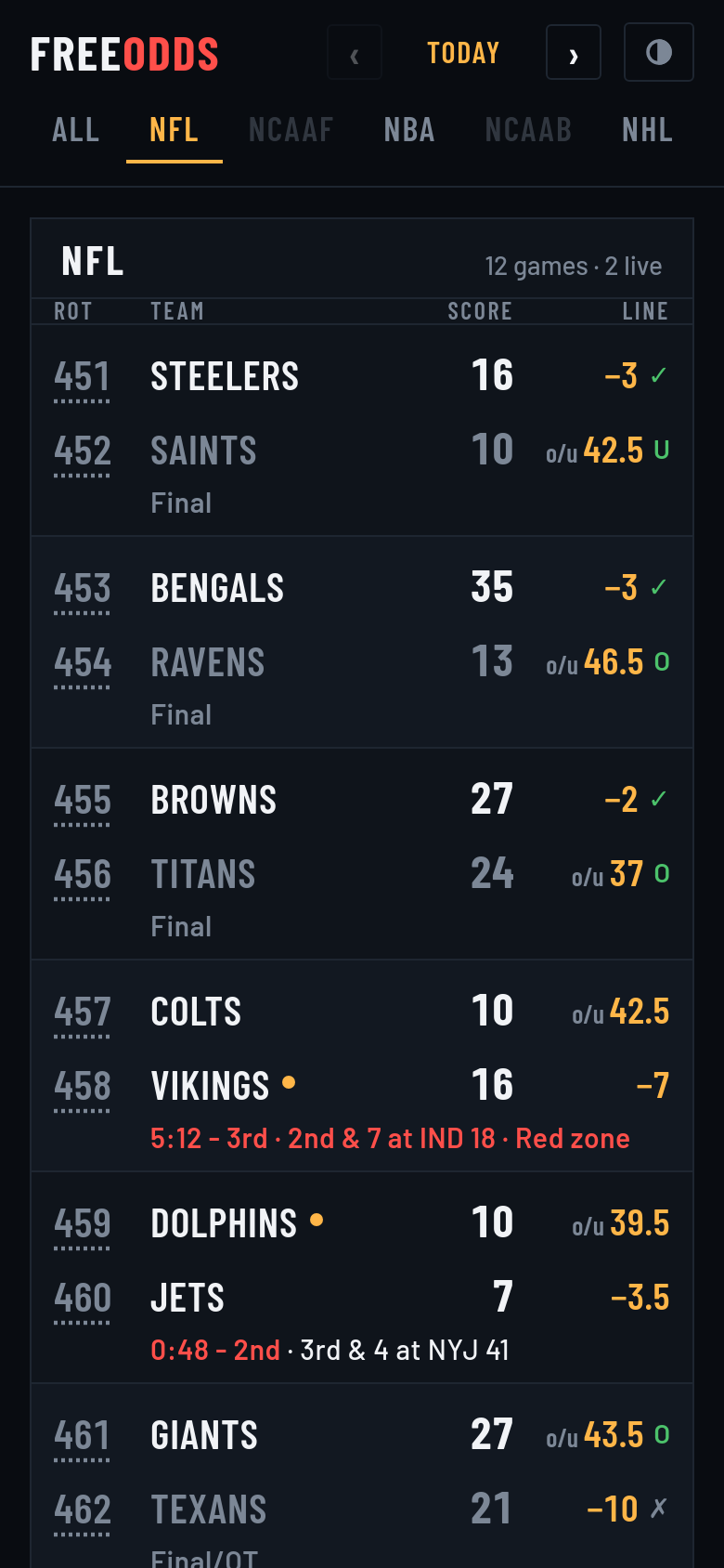 Big Board layout, Night theme, on a phone